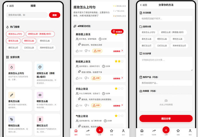 配图1
