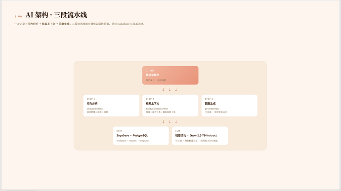 截屏2026-05-10 20.55.52