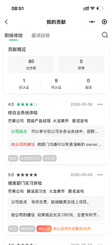 “贡献”界面