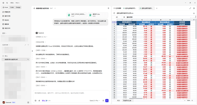 我用 TraeWork 高效核对数据差异 - TraeWork 专区 - TRAE 官方中文社区