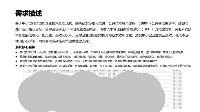 幻灯片2