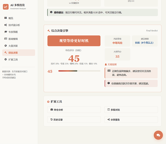 配图5