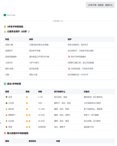 岁孩子想一起种菜，推荐什么