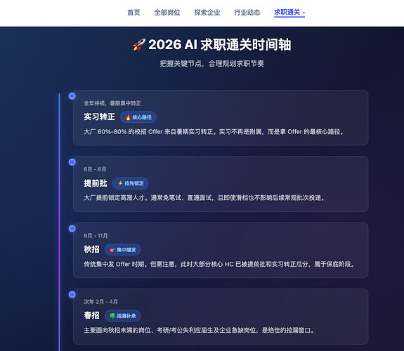 配图2
