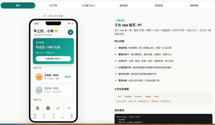 配图2