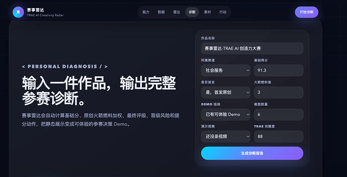 输入一件作品,输出完整