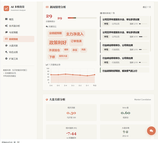 配图6