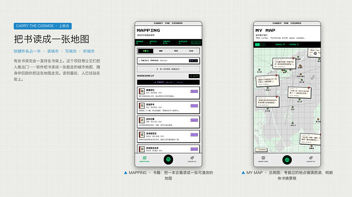 图04_Cosmos总起_把书读成一张地图