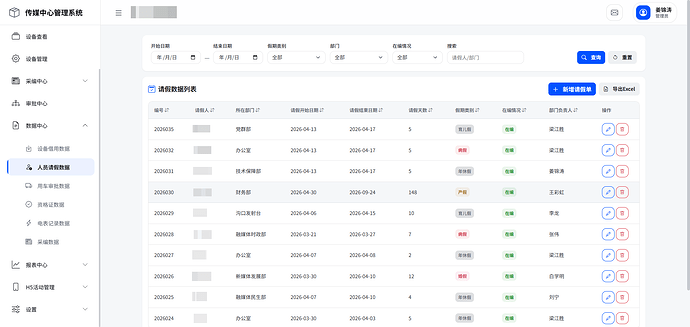 配图3