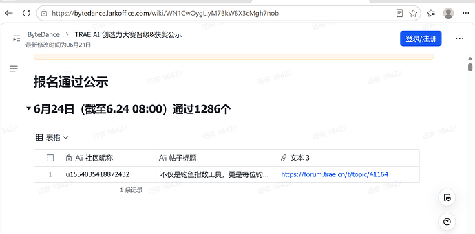d177d5235f1dfdf178502440e4c2880c