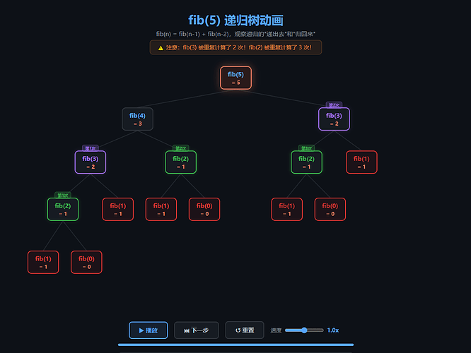 08_fib5_final