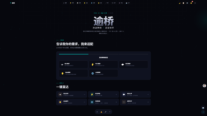 配图1