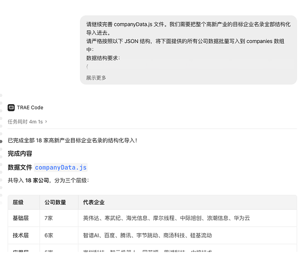 配图7