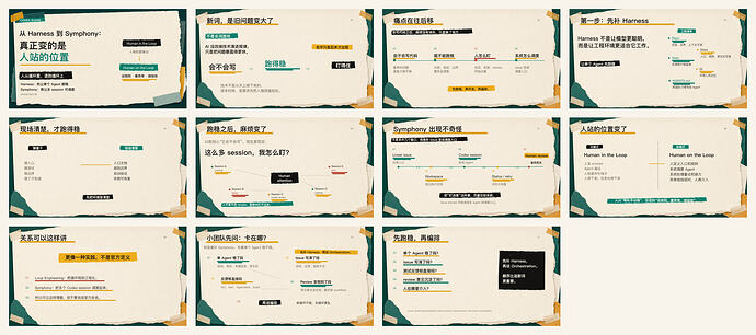 symphony-ppt-contact-sheet