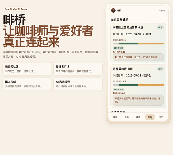 配图4