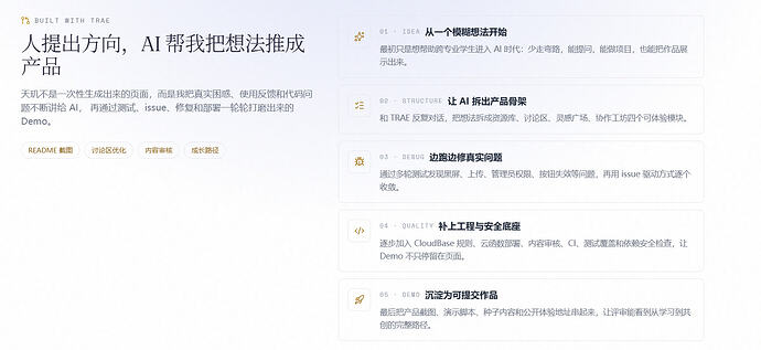 配图1