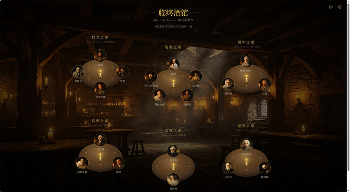 酒馆大厅