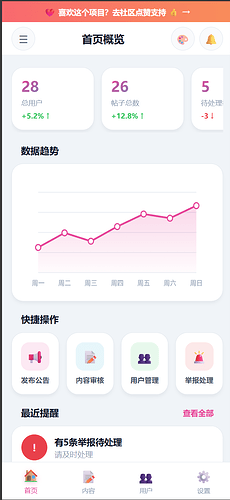 配图5