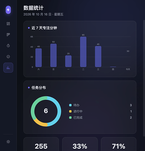 05-数据统计