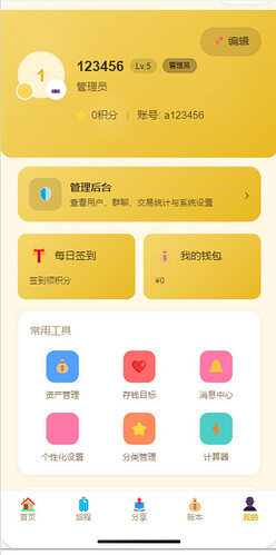 配图1