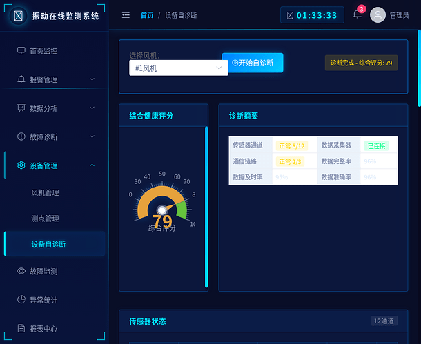 screenshot4-self-diagnosis