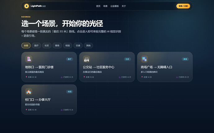 产品运行 - 场景列表