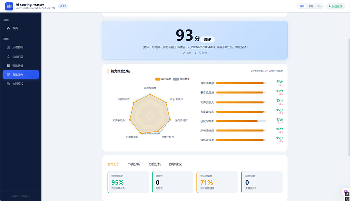 音乐评分页面2