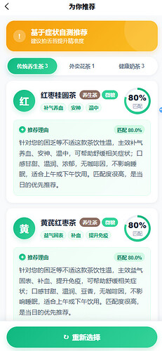 配图2