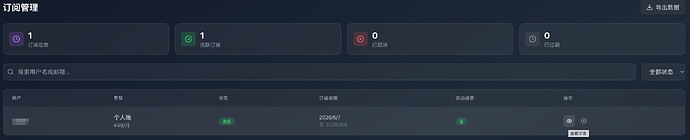 订阅管理