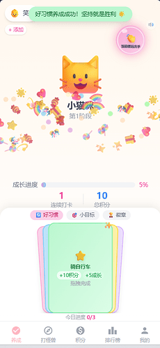 配图1