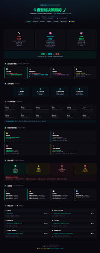 CleanSight-MindMap-HD