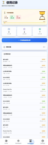 订阅关键P3