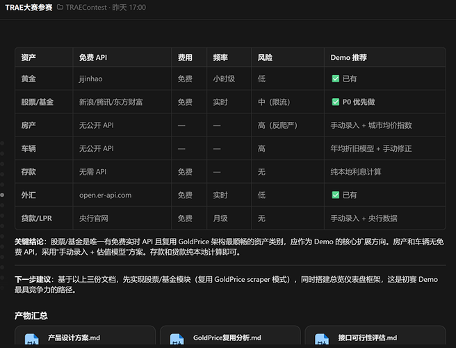 配图6