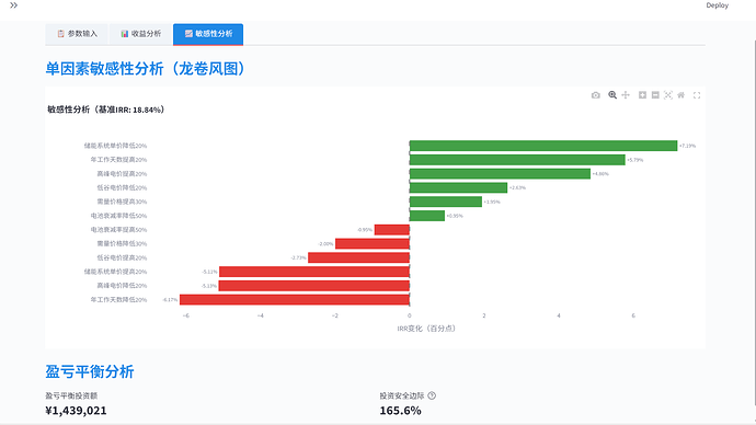 结果_14