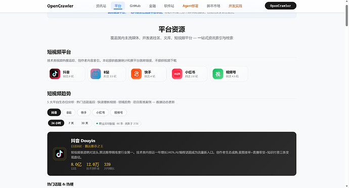 配图5