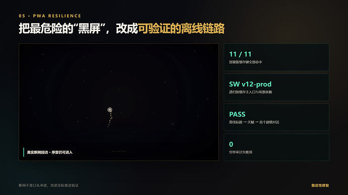05-离线与黑屏修复