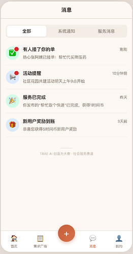 配图3
