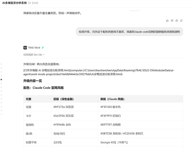 配图1