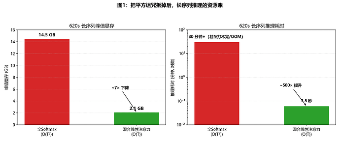 fig1_resources