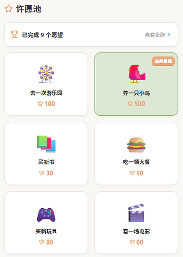 配图5