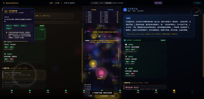 配图2
