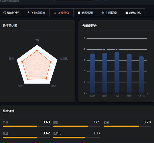 屏幕截图 2026-07-12 155652