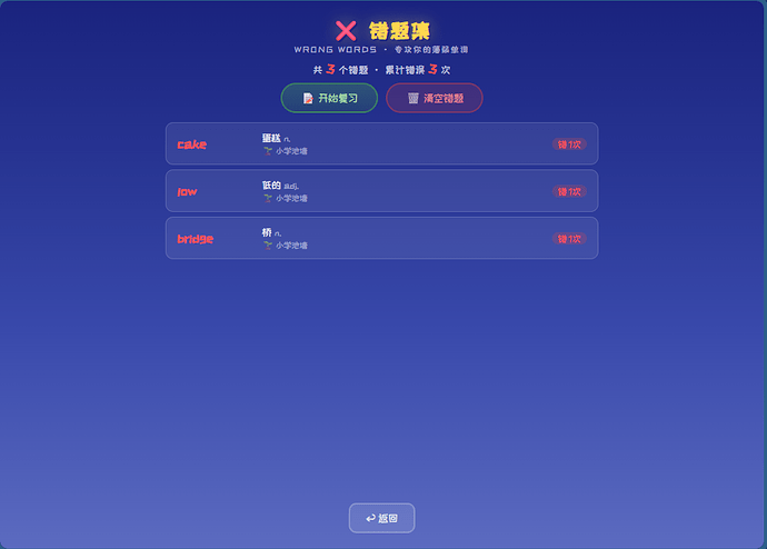 配图6