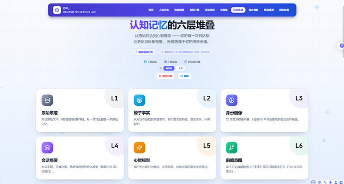 记忆系统1