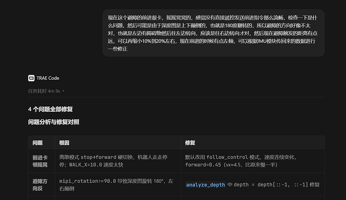 图四