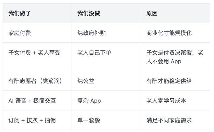 配图8