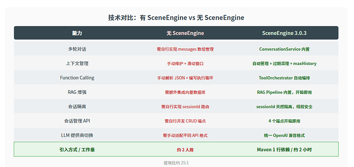 3f852ab8-a7e5-40b3-a123-4107a70ec317