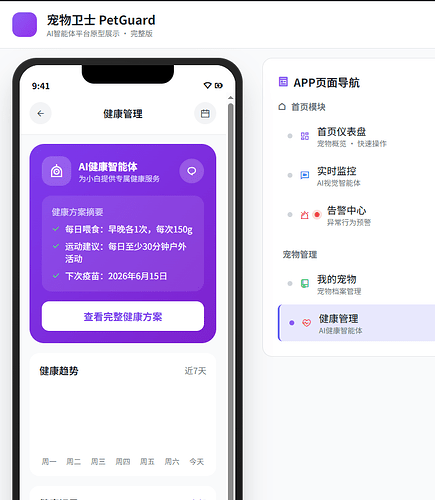 健康管理