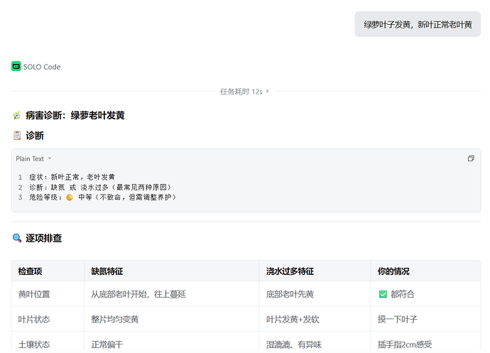 绿萝叶子发黄，新叶正常老叶黄