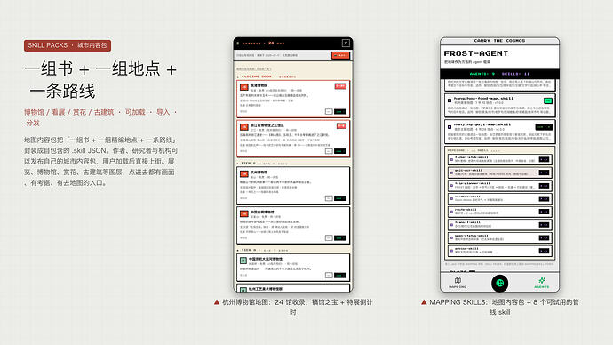 图12_城市内容包实例